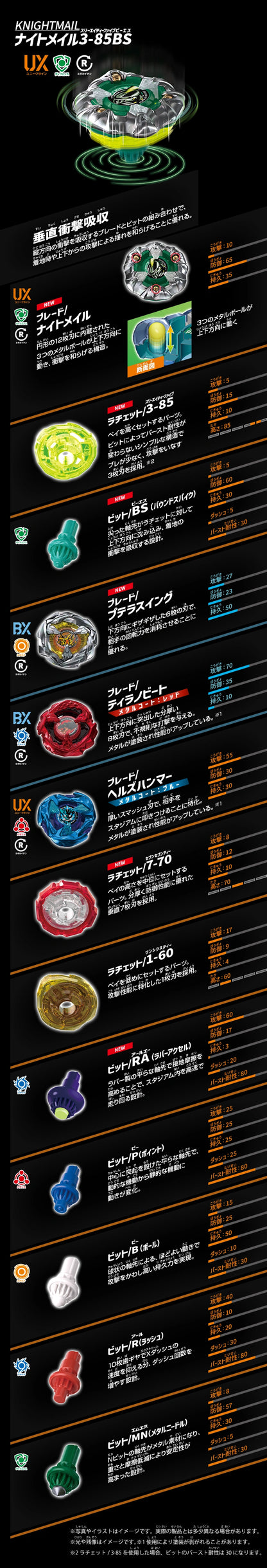 Customize Set U - Beyblade X